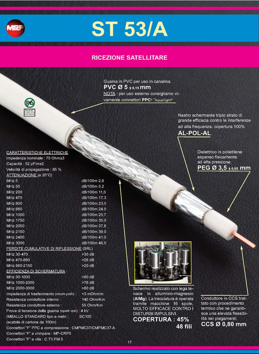 Cavo Coassiale per Antenna e Parabola 5mm M&P