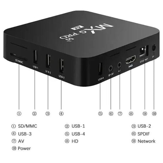 TV Box Android TRUE 4K Smart RAM 4GB ROM 64GB Wifi 5G