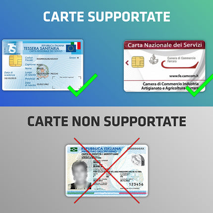 Il Lettore Sim e Smart Card Esterno CR231