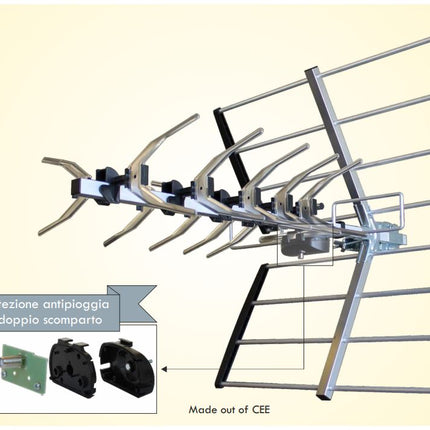 Antenna Digitale Terrestre UHF 18db 24 elementi