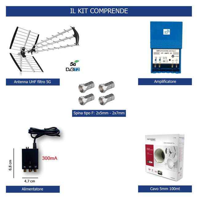 Kit Completo Antenna Tv Digitale Terrestre UHF filtro 5G Alto Guadagno 110 dBuV