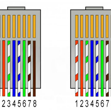Extender HDMI  1080p - 3D - IR - POE 50m