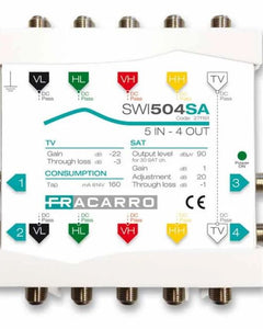 Collection image for: Centralini e Multiswitch