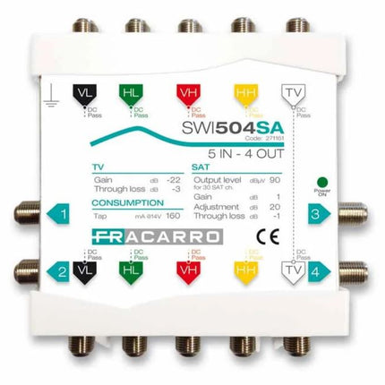 Multiswitch in cascata a 5 ingressi e 4 uscite derivate con TV passivo