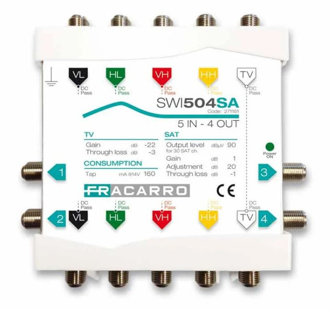 Multiswitch in cascata a 5 ingressi e 4 uscite derivate con TV passivo