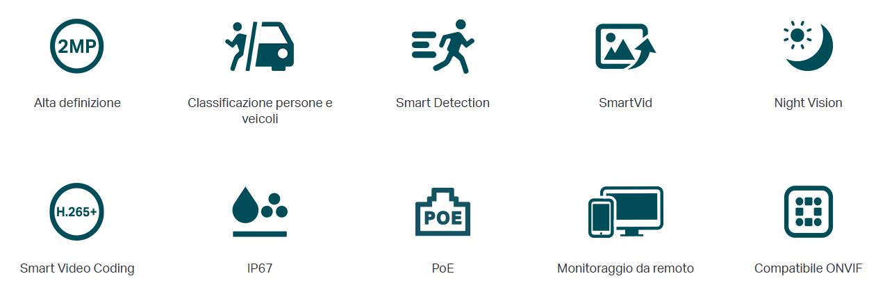 Telecamera IP Bullet 2MP IR Outdoor PoE