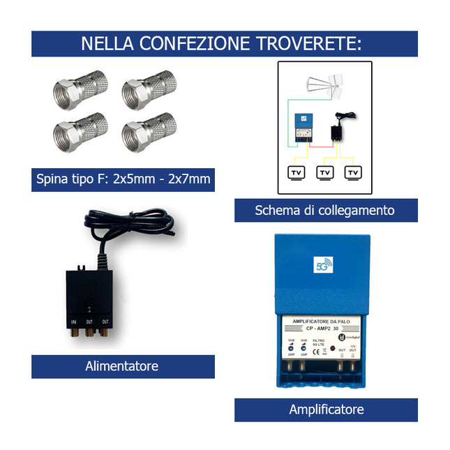 Kit Alimentatore Stabilizzato 2Out/300mA + Amplificatore Antenna 2Out/30dB