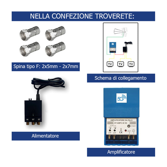 Kit Alimentatore Stabilizzato 2Out/300mA + Amplificatore Antenna 2Out/40dB